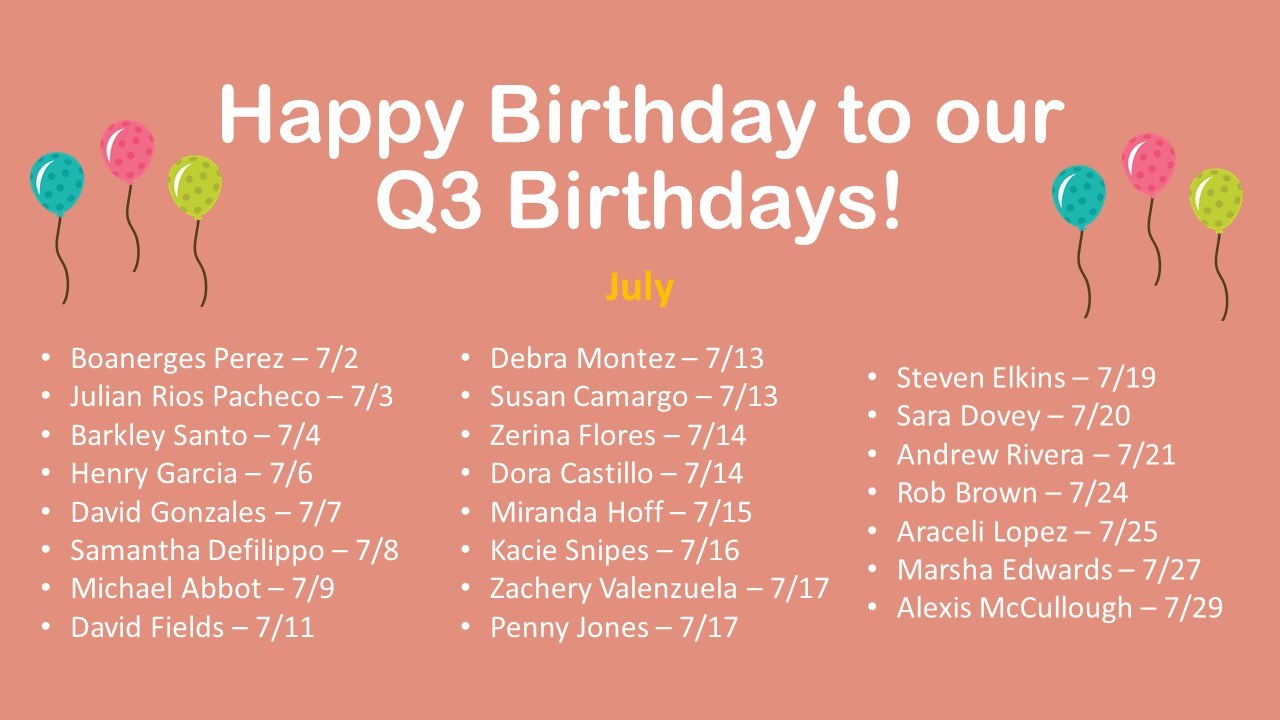 Birthday Q3 1