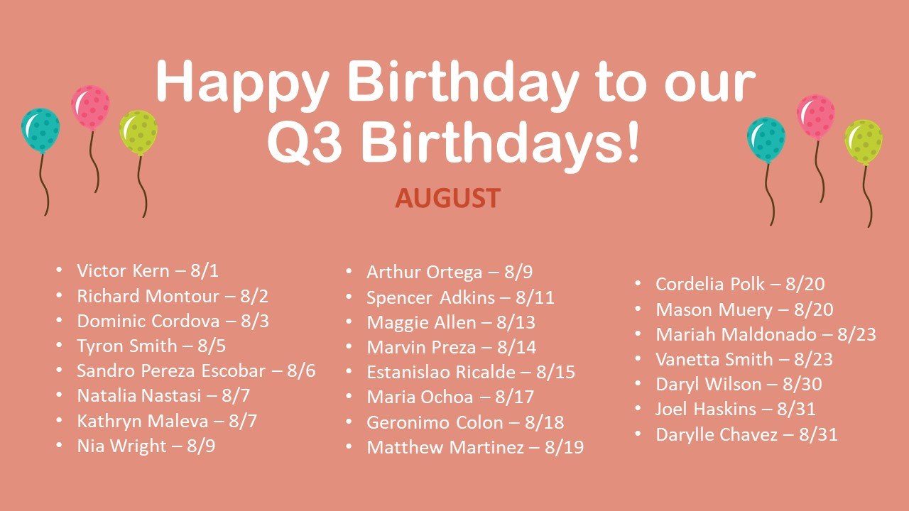 Birthday Q3 2