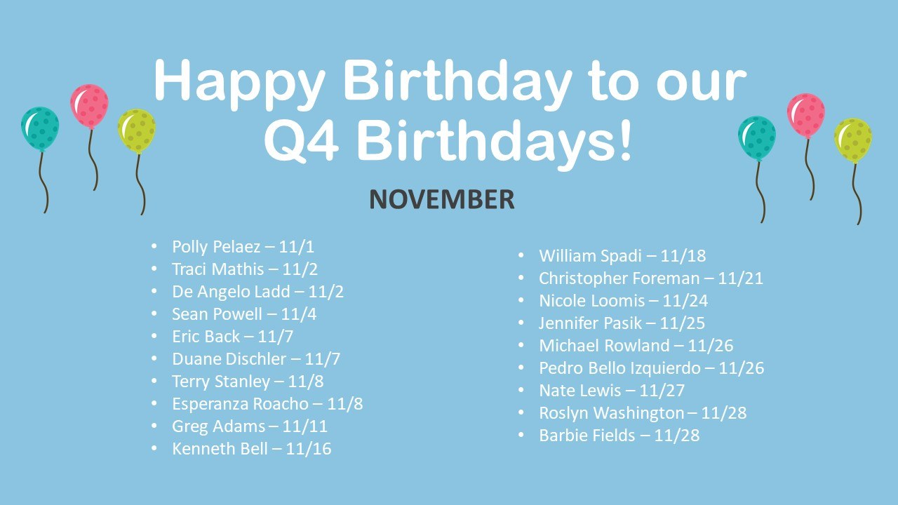 Q4 2025 Birthday 2