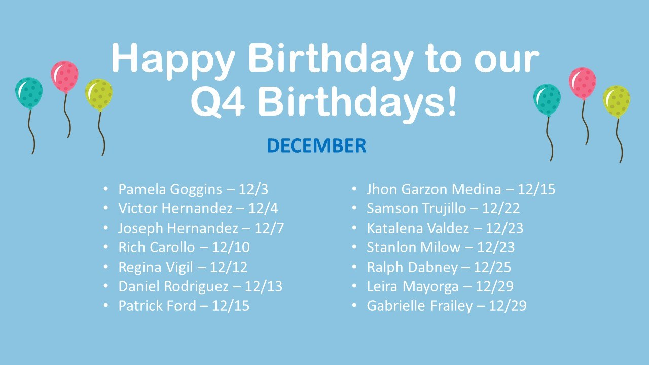 Q4 2025 Birthday 3