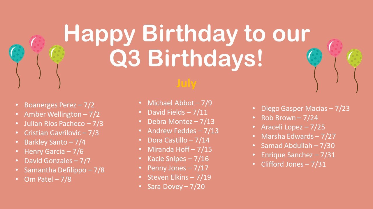 Birthdays Q3 2025 1