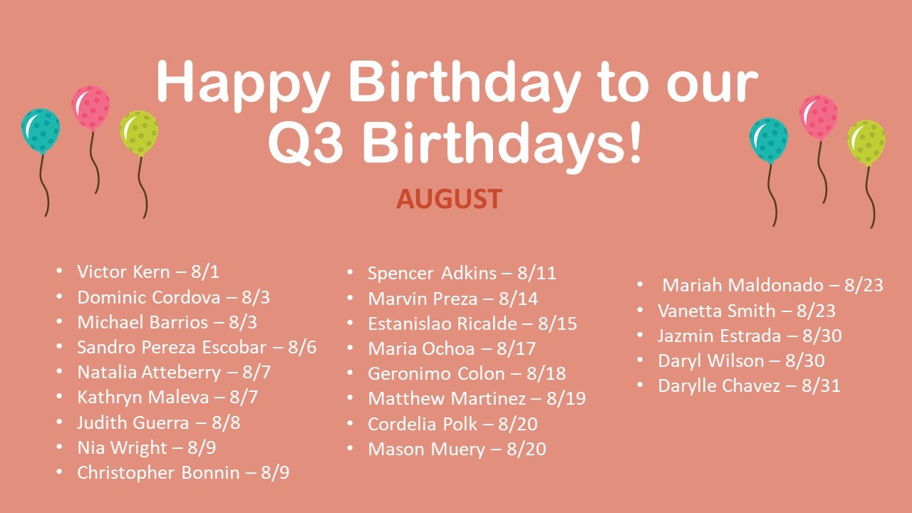 Birthdays Q3 2025 2