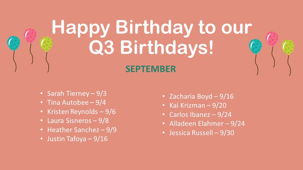 Birthdays Q3 2025 3